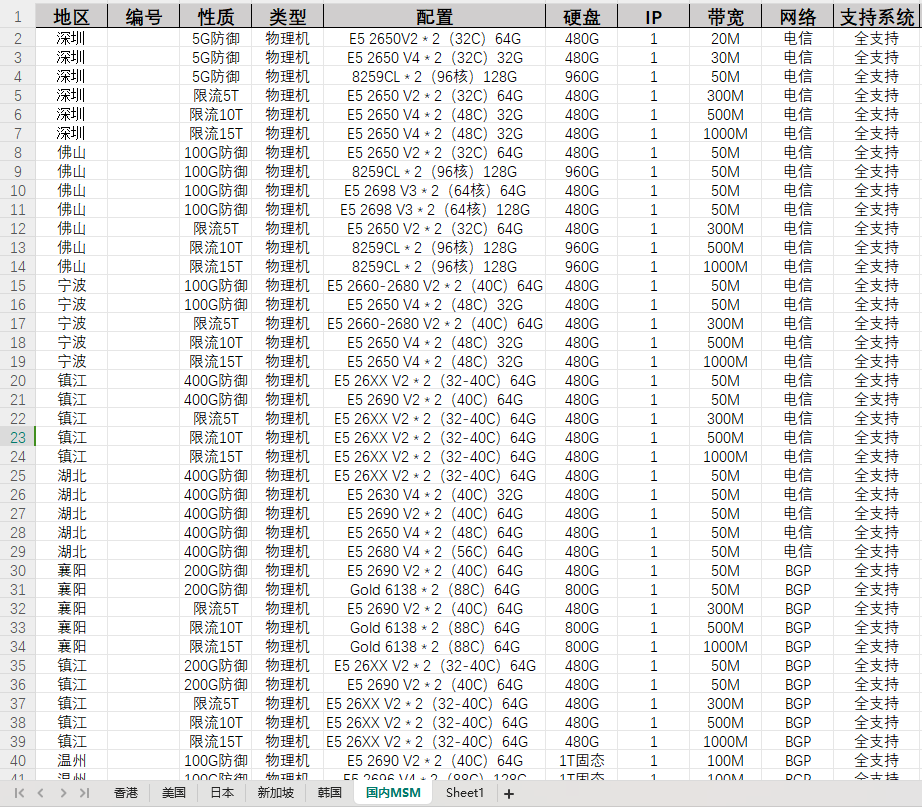 国内1.png